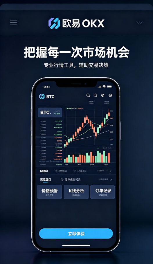行情分析截图